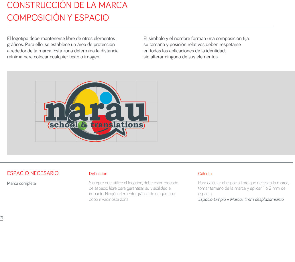 Retícula del logotipo y área de protección de la identidad Narau